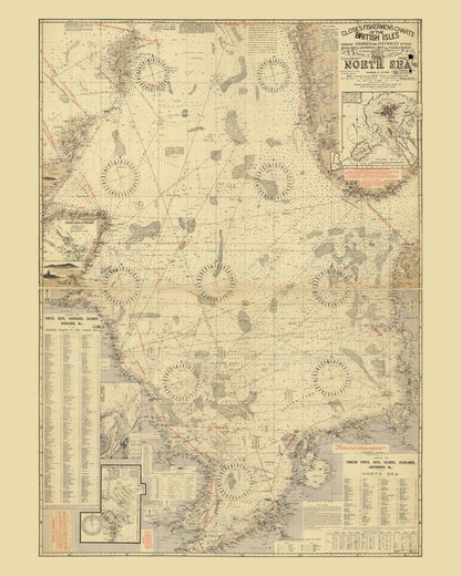 Fishermen's Chart of the North Sea Map 1920