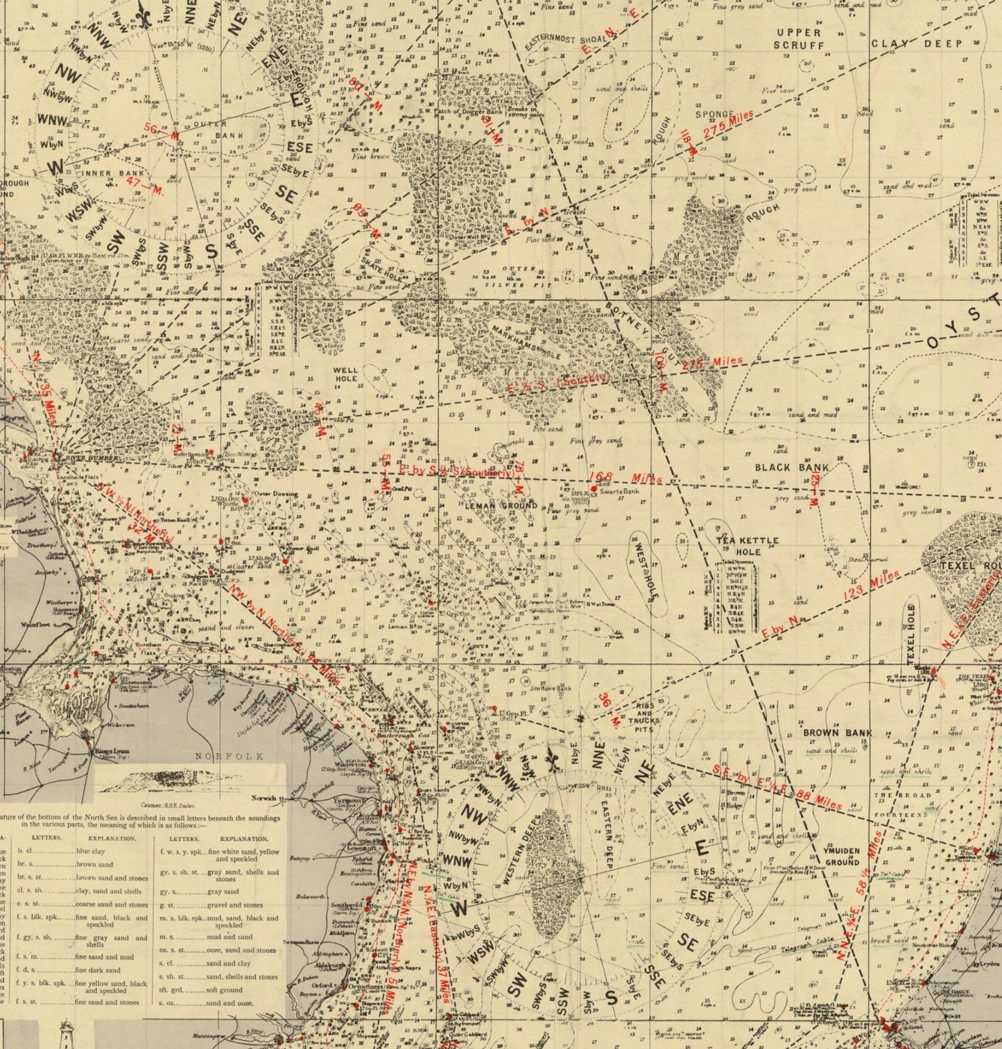 Fishermen's Chart of the North Sea Map 1920