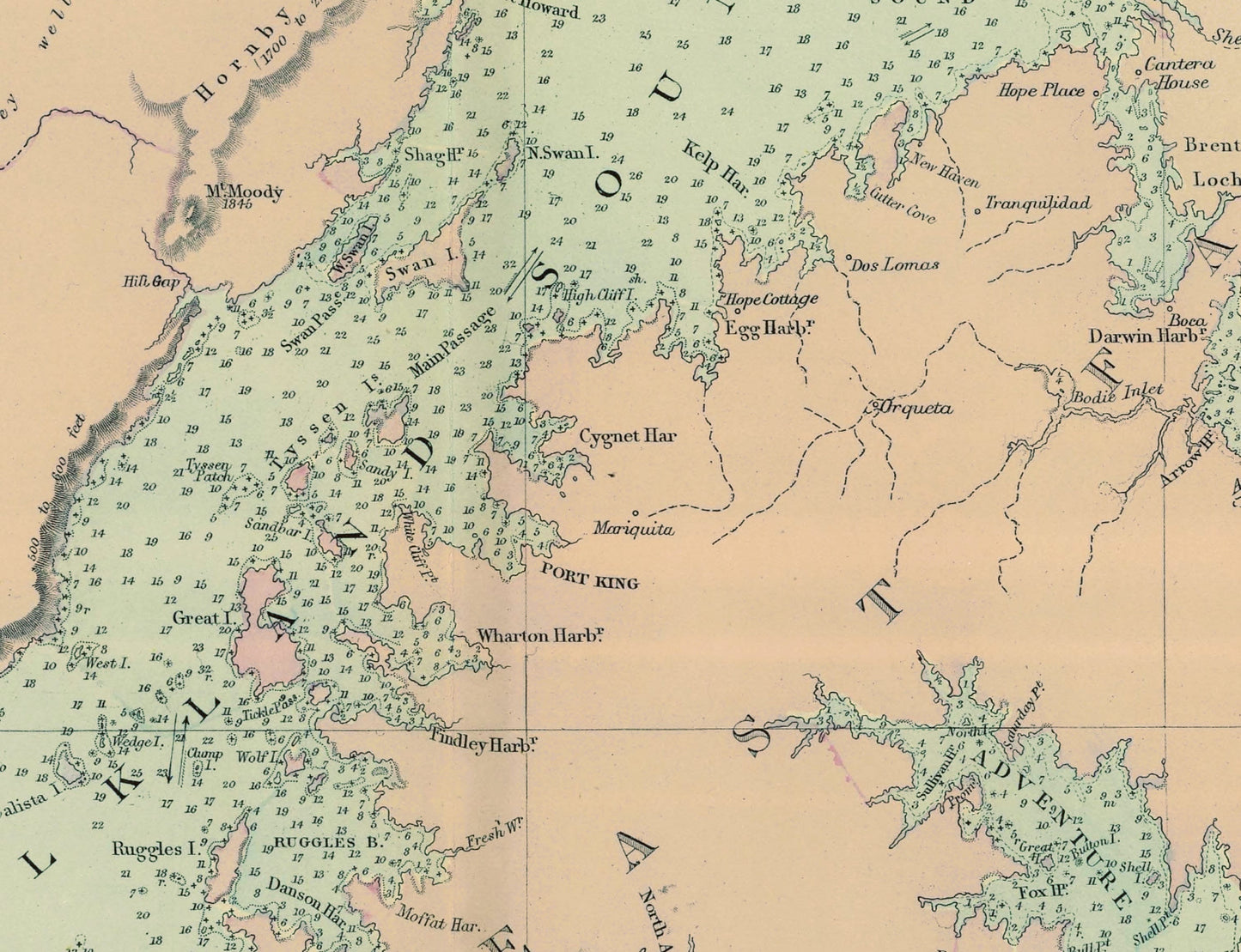 Falkland Islands Map 1901